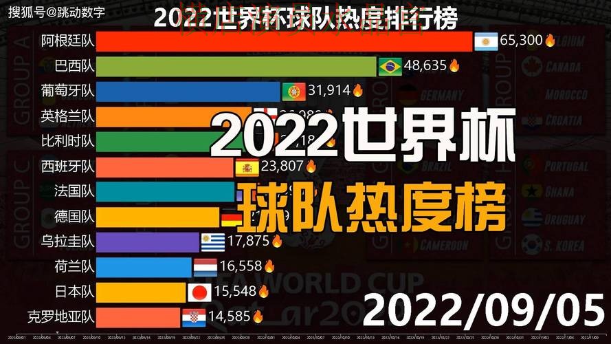 世界杯买球平台法国赛事热度为什么这么高 世界杯买球平台法国赛事热度为什么这么高