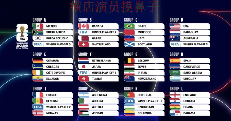 世界杯投注平台合集盘点报告：数据分析+直播与实际体验总结 - 2026世界杯